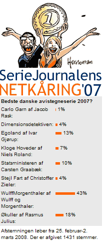 Fil:Seriejournalens Netkåring 2008.gif
